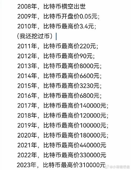 比特币是什么东西图片,比特币是什么东西图片及价格