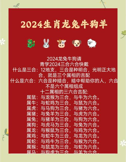 今期排第一正确生肖,今期生肖排第一是指什么生肖