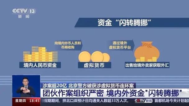 虚拟币犯法吗,我国买卖虚拟币犯法吗