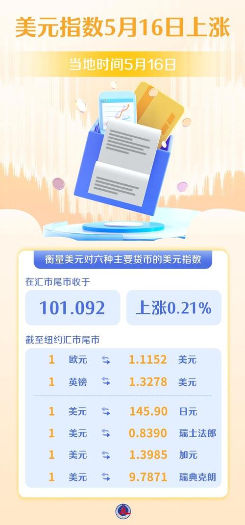 瑞波币美金价格,瑞波币美元实时行情新浪网