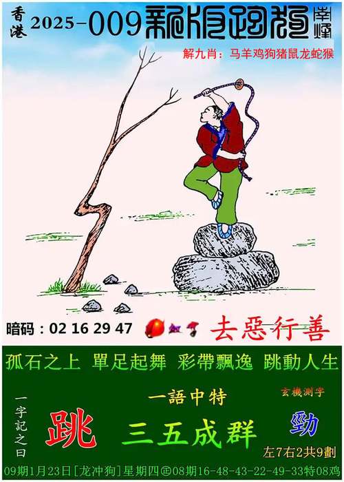 今期七现四六回猜数字,今期四六出特马猜一数字