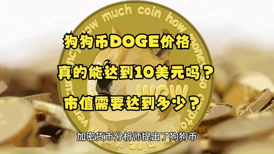 狗狗币今天的市场价格,狗狗币doge今日价格