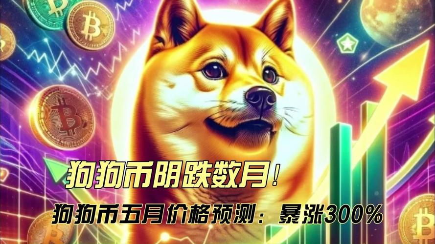 狗狗币今日行情交易平台的简单介绍