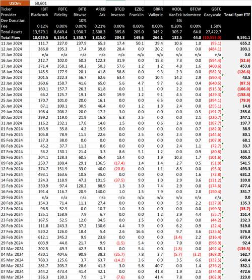 2025年以太坊能到1万美元吗,以太坊2021年年底能涨多少美金