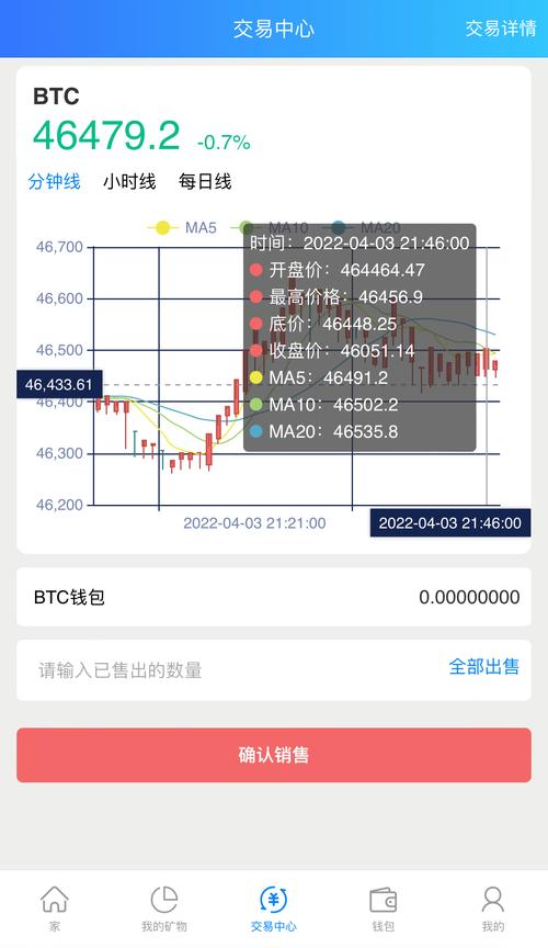 虚拟货币实时行情,虚拟货币实时行情在线看盘