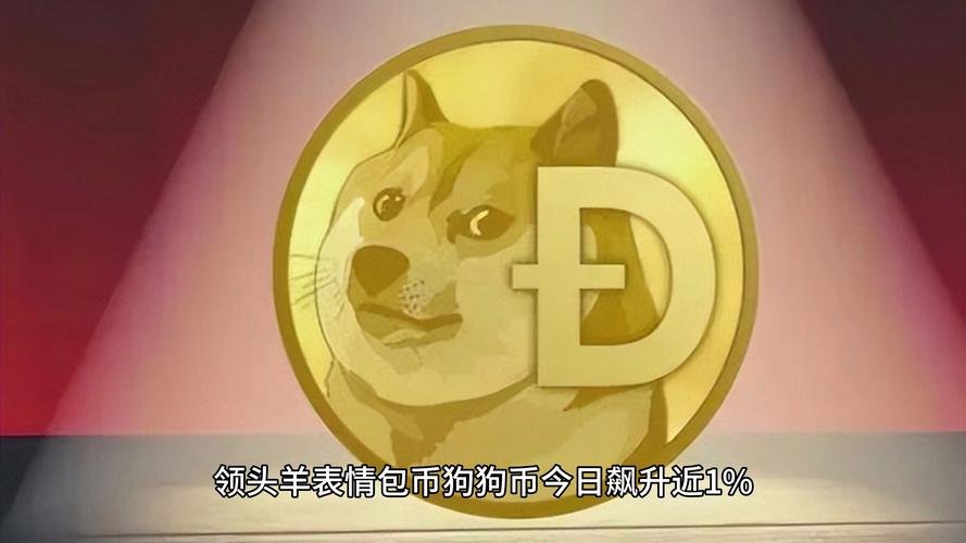 狗狗币发行量是多少,狗狗币发行量是多少枚?