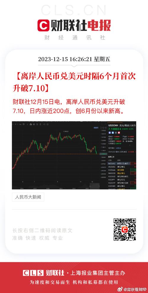 离岸人民币,离岸人民币兑美元升至新高