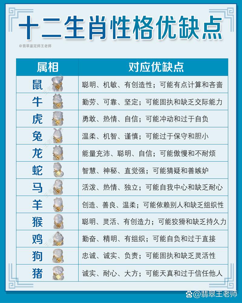 十二生肖哪个属相最好,十二生肖哪个属相最好那个不好