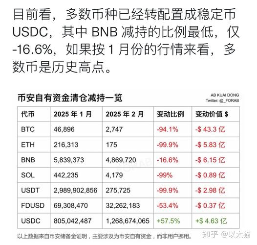 虚拟币一览表,虚拟币价格一览表