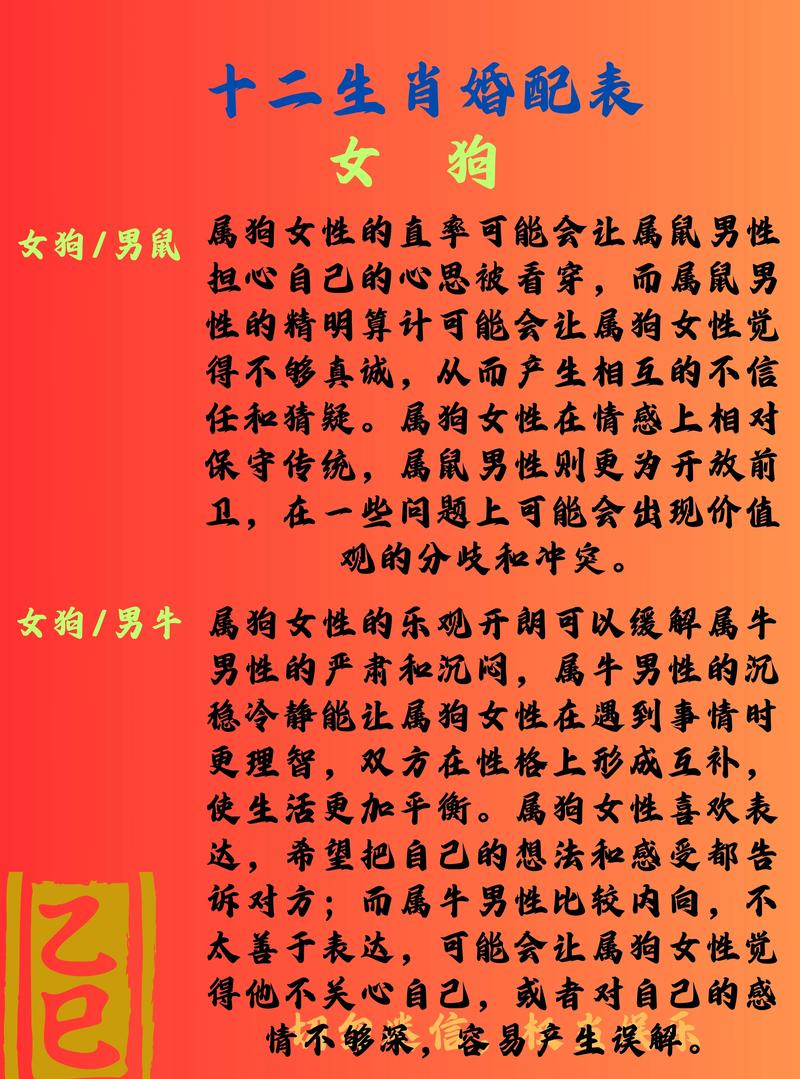 狗彘不如是什么意思,狗彘不如是什么生肖和数字