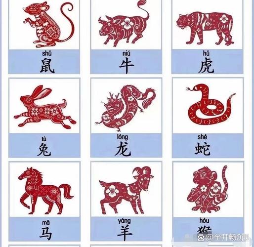 坤猜生肖,坤字指什么动物