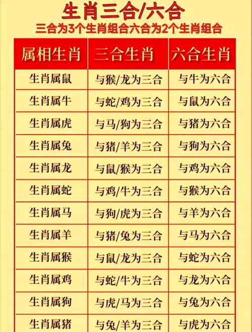 一八今期来打一生肖与数字,一八之数今期开什么生肖数字