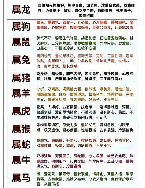 12生肖学堂正确答案,12生肖学堂正确答案是什么