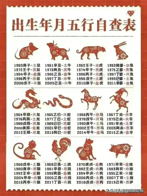 作是什么生肖准确答案的简单介绍