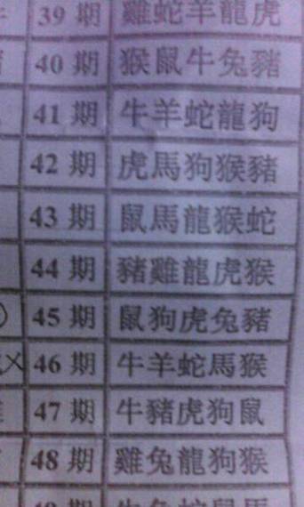 今期生肖七字开是什么意思,今期生肖七字开是什么意思解正确一肖