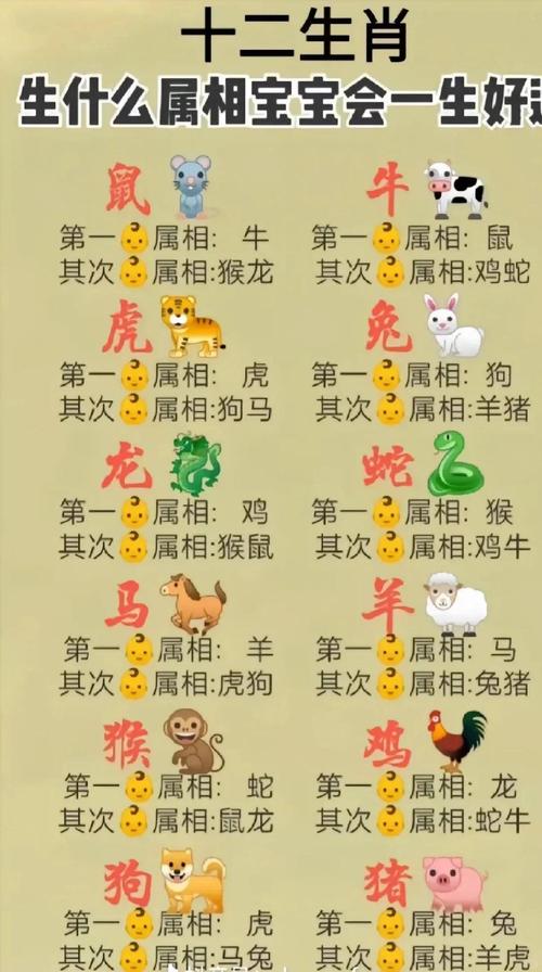 正确答案一肖是什么生肖的简单介绍