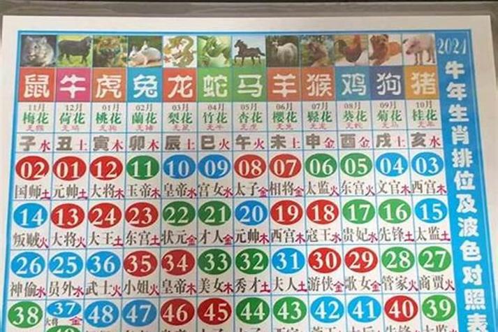双红单绿今期来指什么肖,单红双绿吉数开是什么生肖