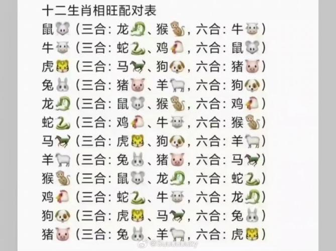 包含六十光阴三和三打一生肖动物的词条
