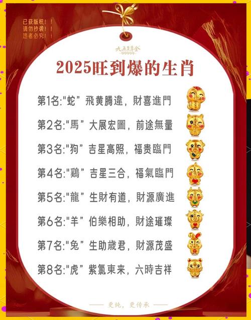 2025年考试运最好的生肖,2020年考试运气最佳的生肖?