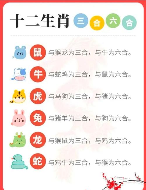 三七定型拦今期正确生肖,三七选稳开本期是什么生肖