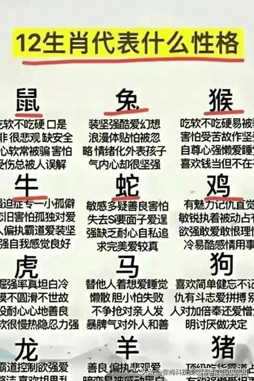 亏字打一生肖,亏字打一生肖脑筋急转弯最佳答案是什么