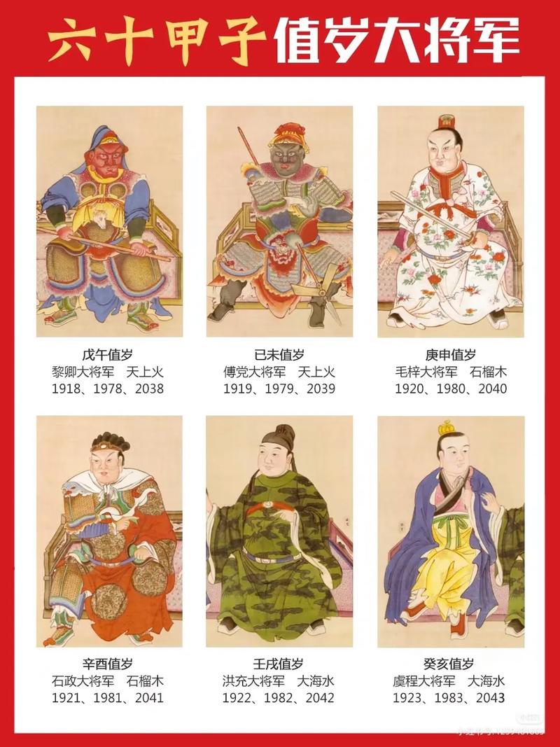 十二生肖将肖有几个,十二生肖里面谁是将军