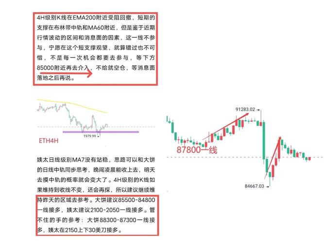 包含以太坊盘面实时最新分析什么意思的词条