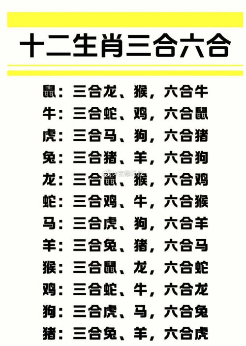 包含今期唯有旺三三打一正确生肖的词条