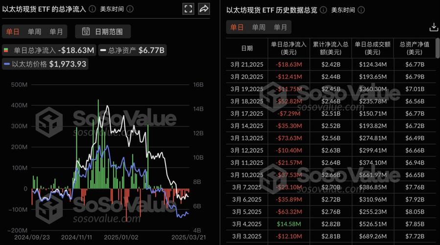 以太坊能涨到1万美金吗,以太坊能涨到1万美金吗为什么