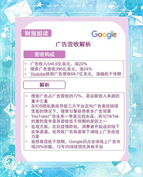 谷歌高管解读Q3财报,300375现金流状况