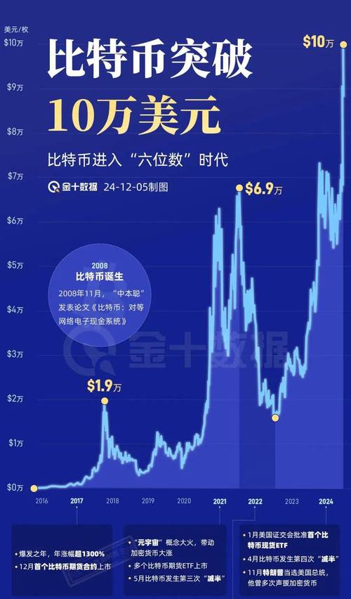 比特币在国内犯法吗,比特币在中国合法吗2021