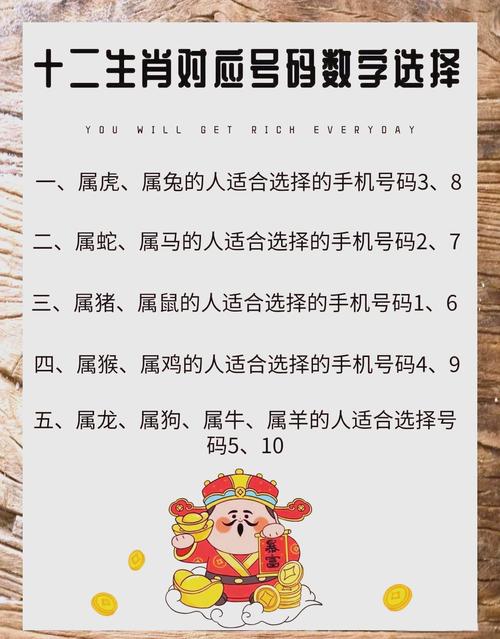 包含今期生肖十一头打准确数字的词条