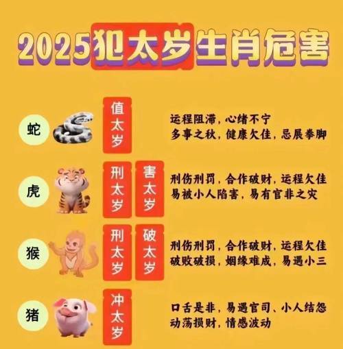 噉肉称强猜一准确生肖,十七十八正当时最佳生肖