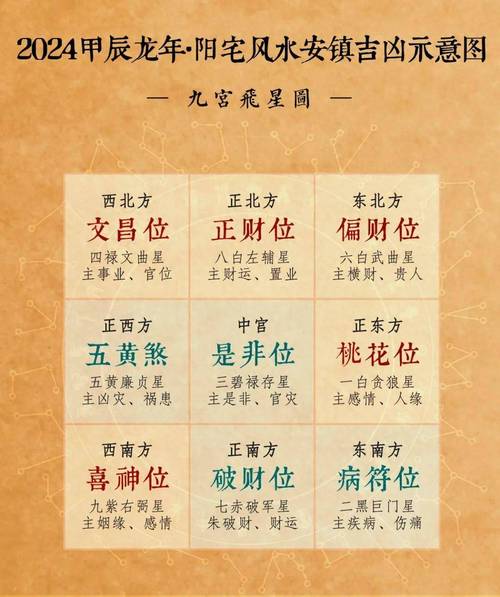 生肖今期定单蓝打一准确数字的简单介绍