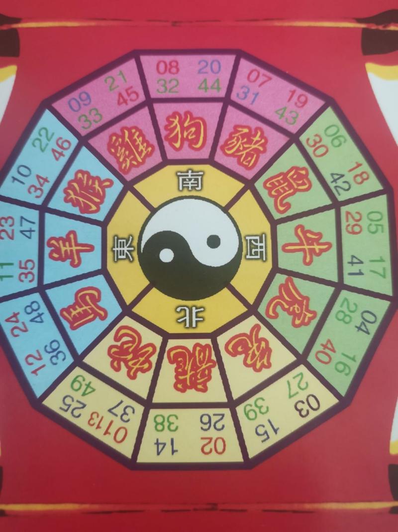 答案打一生肖,五湖四湖任遨游最佳答案打一生肖