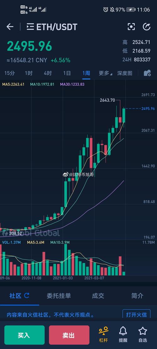 以太坊升级会是利好吗,以太坊升级20 后价格会涨吗