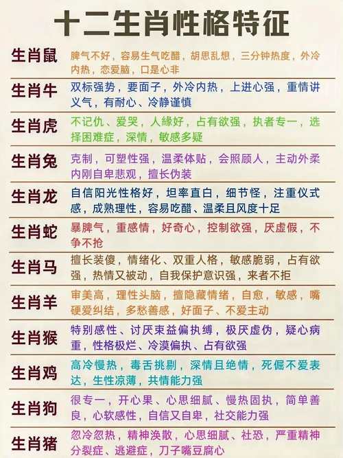 了解生肖最好的方法,了解生肖最好的方法是什么