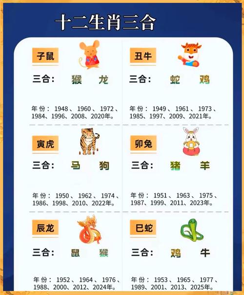 今期生肖38开代表什么生肖呢,今期生肖三三开,二八其中选一码