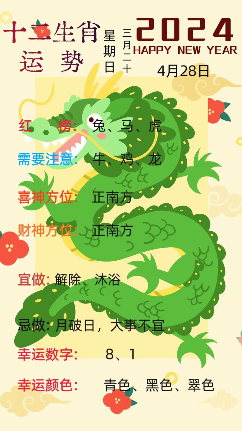 什么生肖最好运,什么生肖最好运气