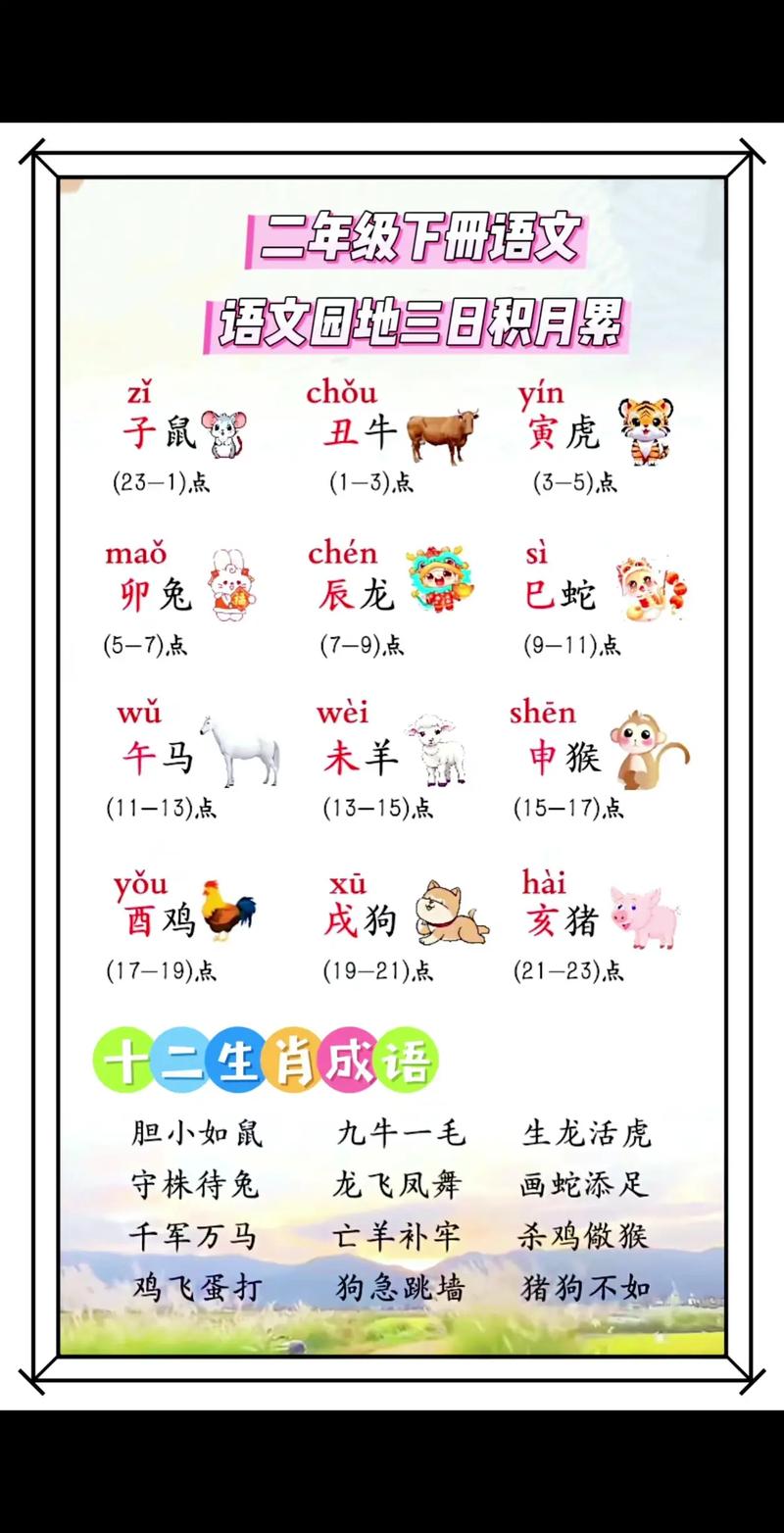 包含重是什么生肖最准确动物的词条