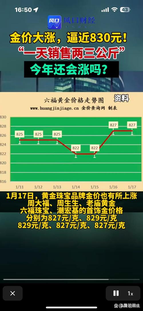 黄金价格未来发展趋势,黄金价格未来发展趋势是什么