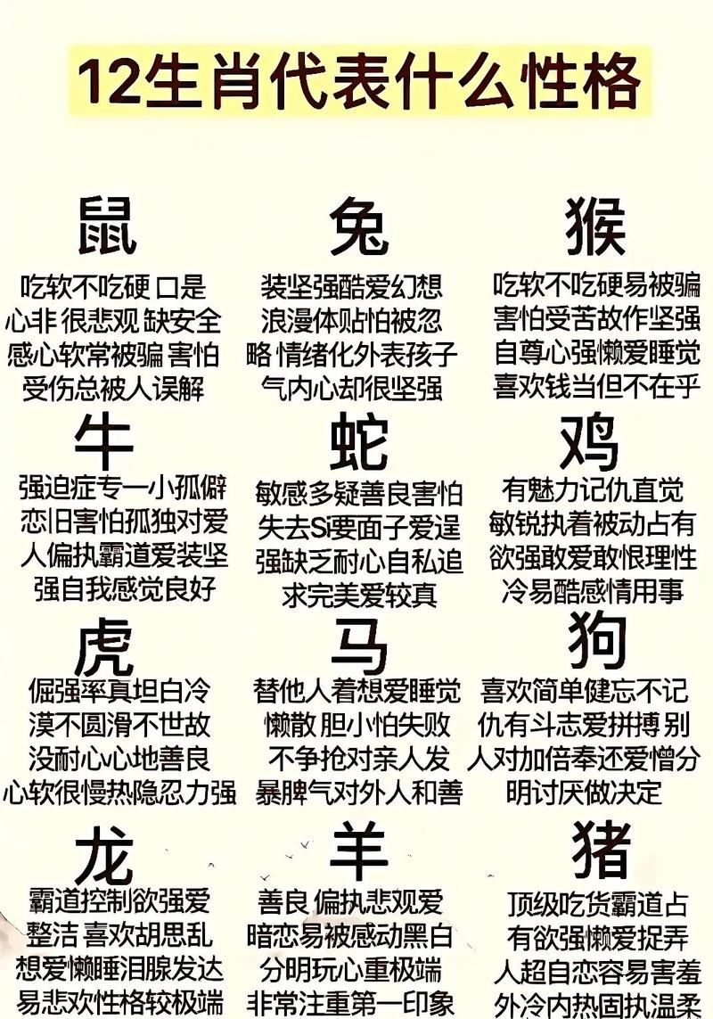 今期零尾要看好代表什么生肖的简单介绍