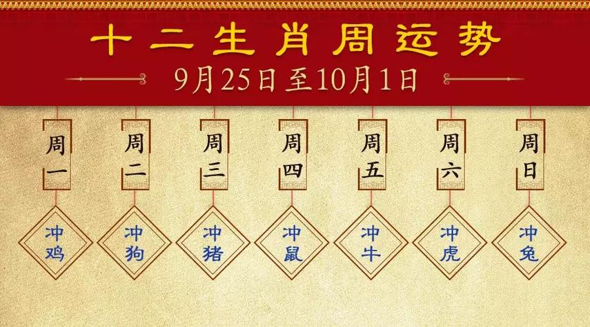 杀是数字几,杀字解一生肖