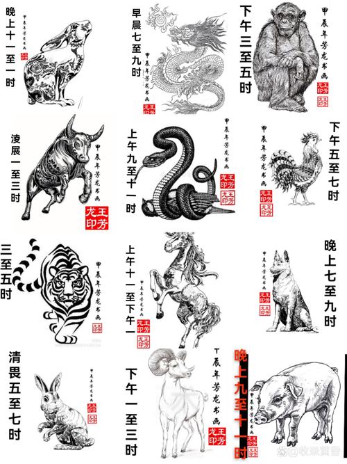 哪个生肖代表寸,寸字在十二生肖代表什么生肖