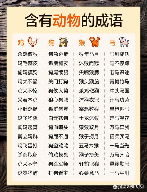 三日三省打一动物,三日三省打动物成语