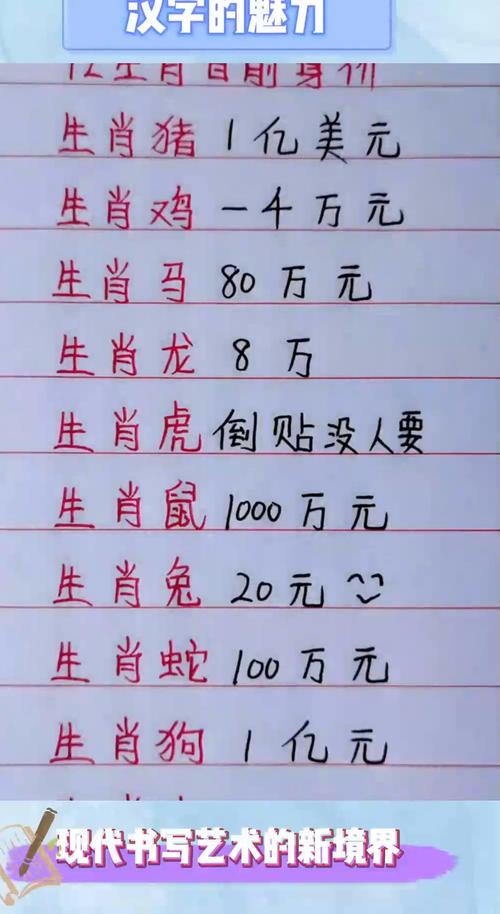 欲钱买请晚点来看看打一生肖,欲钱去买生肖岁数的动物打一生肖