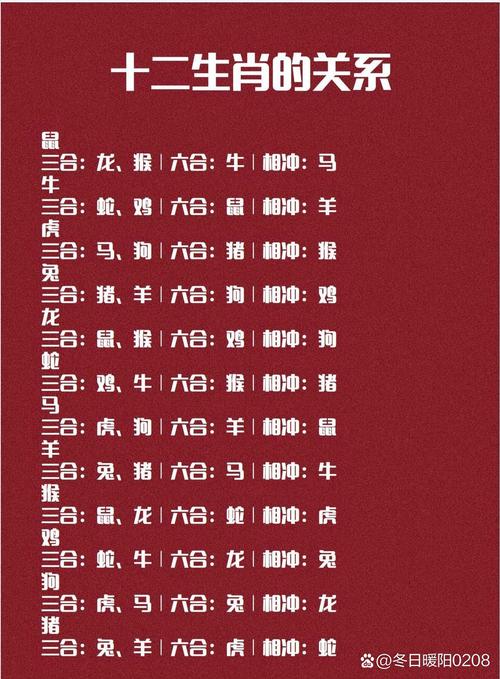 今期特马土中金准确生肖,今期生肖土在头是什么肖和数字