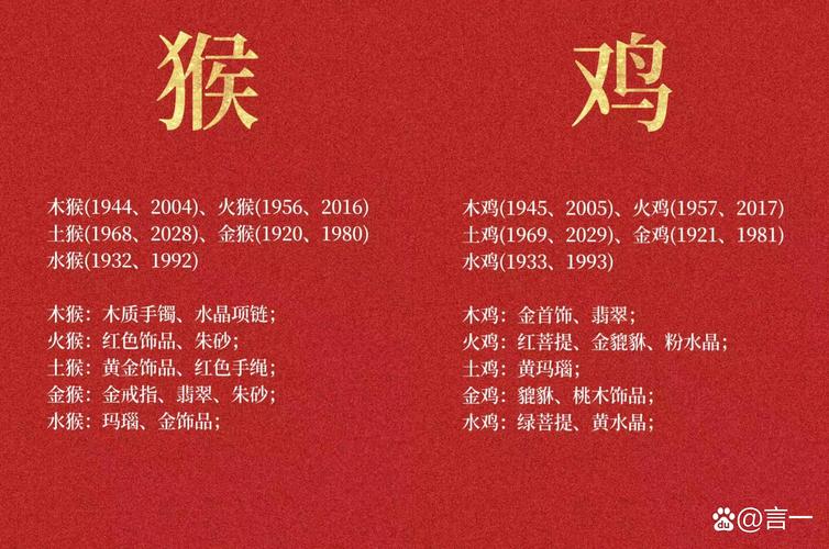 包含最不要脸的三大生肖的词条