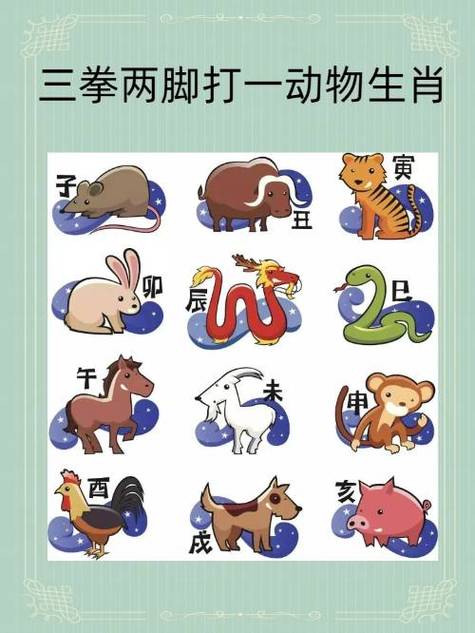 猜一生肖动物图,猜十二生肖是什么动物