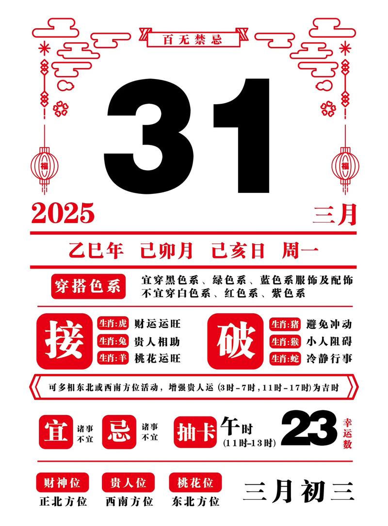 今日生肖运势第一星座,12生肖今日运势黄历特吉生肖
